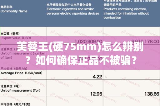 芙蓉王(硬75mm)怎么辨别？如何确保正品不被骗？